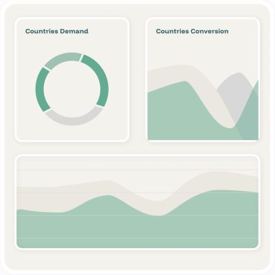 Optimización de ingresos