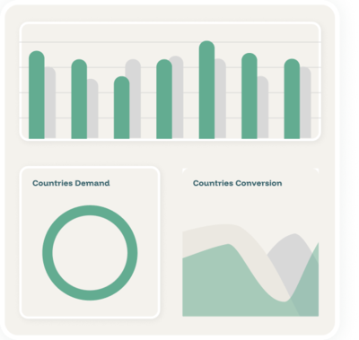 Monitoriza el rendimiento de las campañas en tiempo real