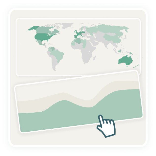 Dashboards de BI unificados y personalizados