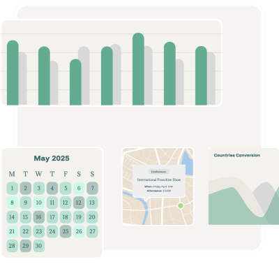 Dashboard Personalizables